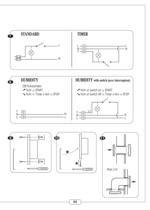 Axial extract fan XD - XS - XI - 3