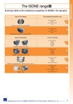 Fire Dampers-9