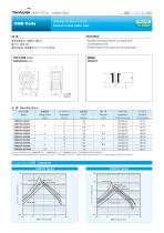 CM SERIES-2