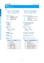 CURRENT SENSORS-12