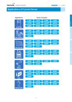 CURRENT SENSORS-5