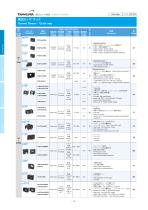 CURRENT SENSORS-6