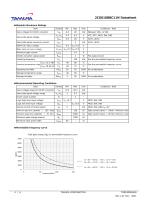 Gate Driver Module 2CG010BBC11N-4