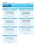NACA SERIES-2