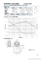 OFN SERIES-12