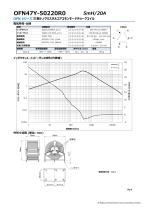 OFN SERIES-15