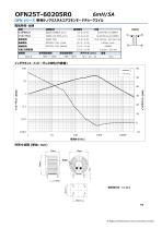 OFN SERIES-2