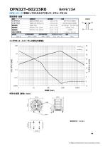 OFN SERIES-5