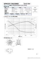 OFN SERIES-8