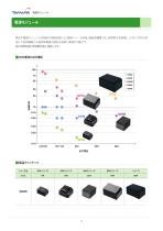 OWER SUPPLY MODULE-6
