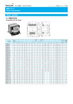 Power Transformers (2025)-1