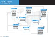 RTS INTERCOM SYSTEM-10