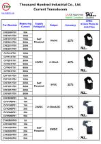 Current Transducers (Output AC) - 4