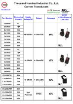 Current Transducers (Output AC) - 5