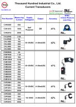 Current Transducers (Output AC) - 6