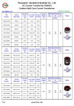 Outdoor-Split Core Current Transformer-3