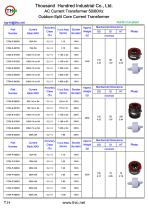 Outdoor-Split Core Current Transformer-4