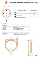 Rogowski Coil - 10