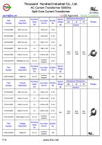 Split-Core Current Transformer CT24 Series(1A&5A&mV) - 11