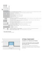 SWITCHED MODE POWER SUPPLIES-3