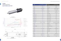 Dental Spindles-10