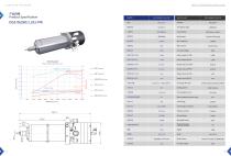 Dental Spindles-12
