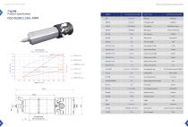 Dental Spindles-14