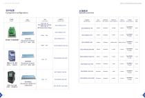 Dental Spindles-5