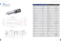 Dental Spindles-8