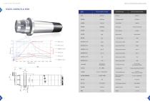 Glass Grinding Spindles-14