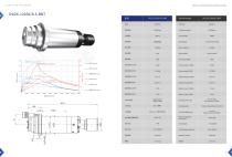 Glass Grinding Spindles-15