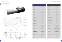 Glass Grinding Spindles-8