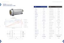 Grinding Spindles-12