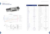 Grinding Spindles-15