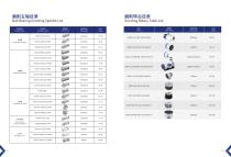 Grinding Spindles-5