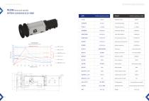 Grinding Spindles-7