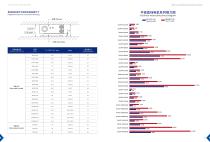 Linear Motor-6