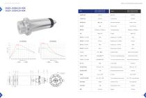 Machining Spindles-10