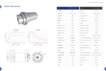 Machining Spindles-17