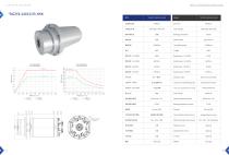 Machining Spindles-20