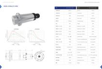 Machining Spindles-8
