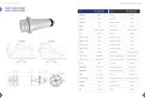 Machining Spindles-9