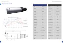 Milling Spindles-11
