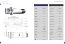 Milling Spindles-13