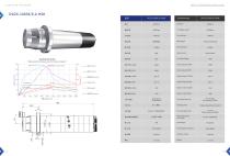 Milling Spindles-14