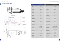 Milling Spindles-18