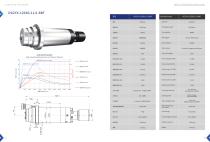 Milling Spindles-19