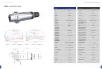 Milling Spindles-21