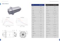 Milling Spindles-22