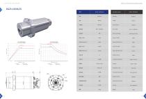 Milling Spindles-23